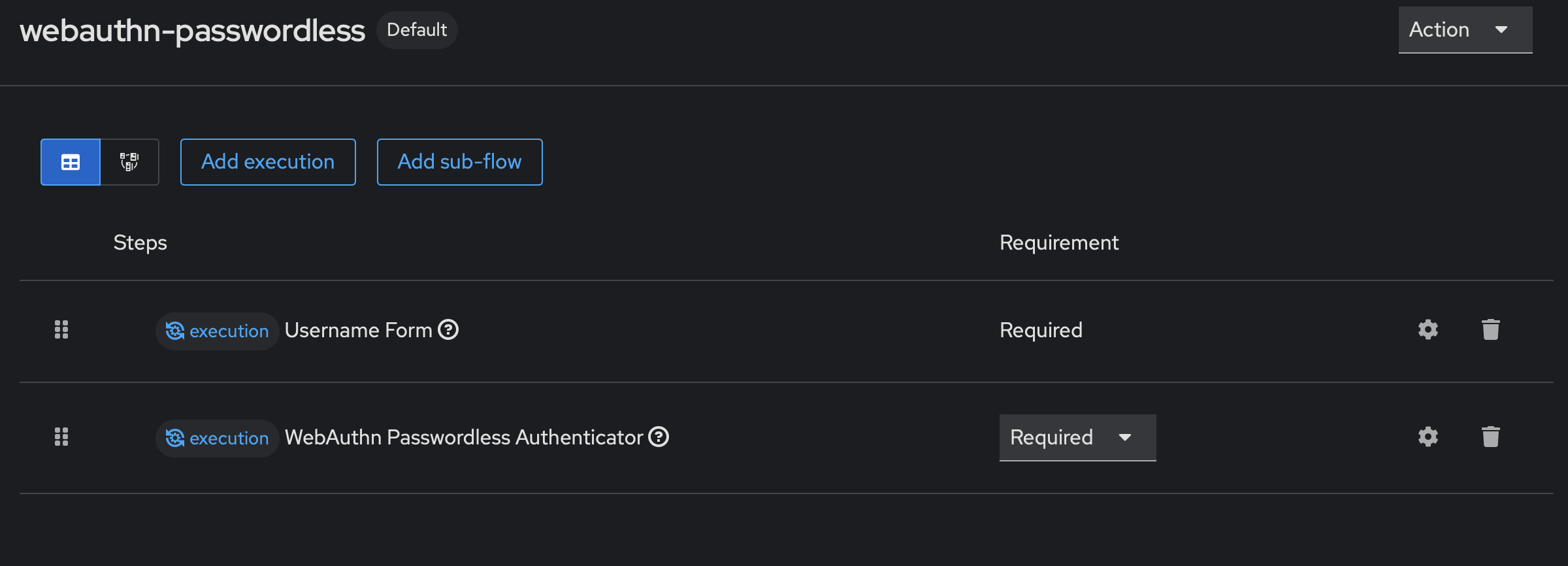 WebAuthn passwordless browser flow