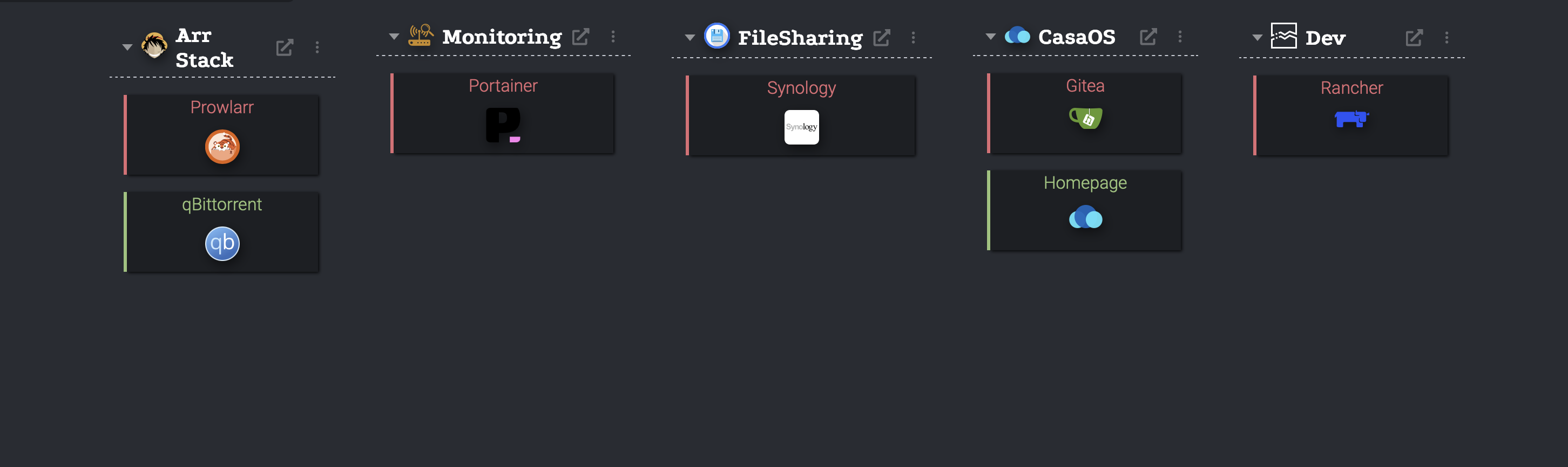 Dashy dashboard